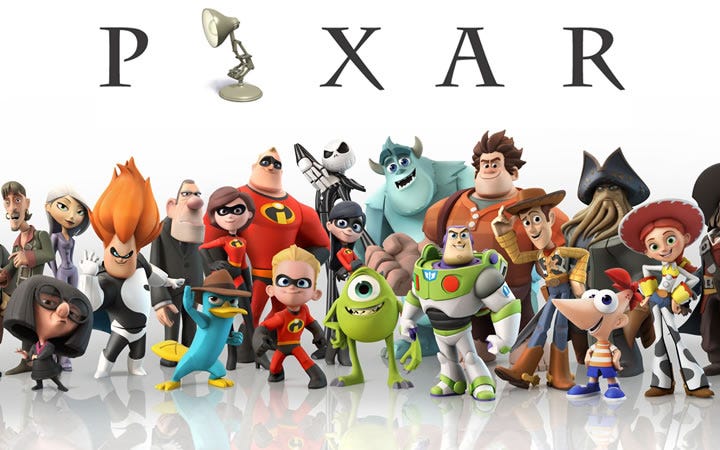 Мультфильмы студии Pixar — наша неиссякаемая страсть